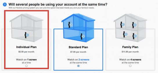 netflix-pricing-plan