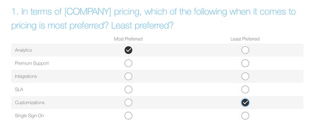 Question: In terms of [company] pricing, which of the following when it comes to pricing is most preferred? Least preferred? Answer options: Most preferred, Least preferred. 