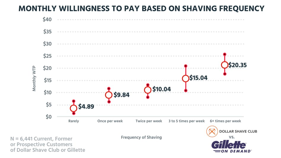 Screen Shot 2018-08-01 at 6.36.20 PM