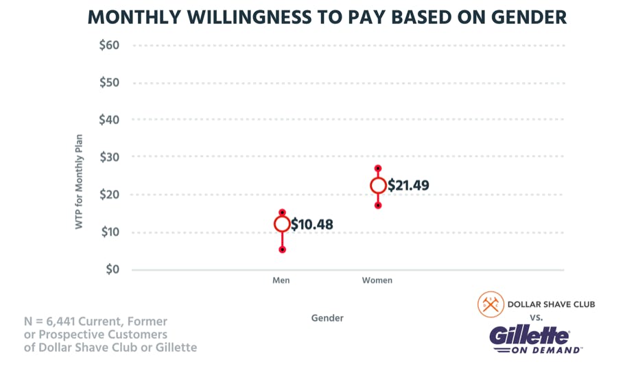 Screen Shot 2018-08-02 at 8.53.43 PM